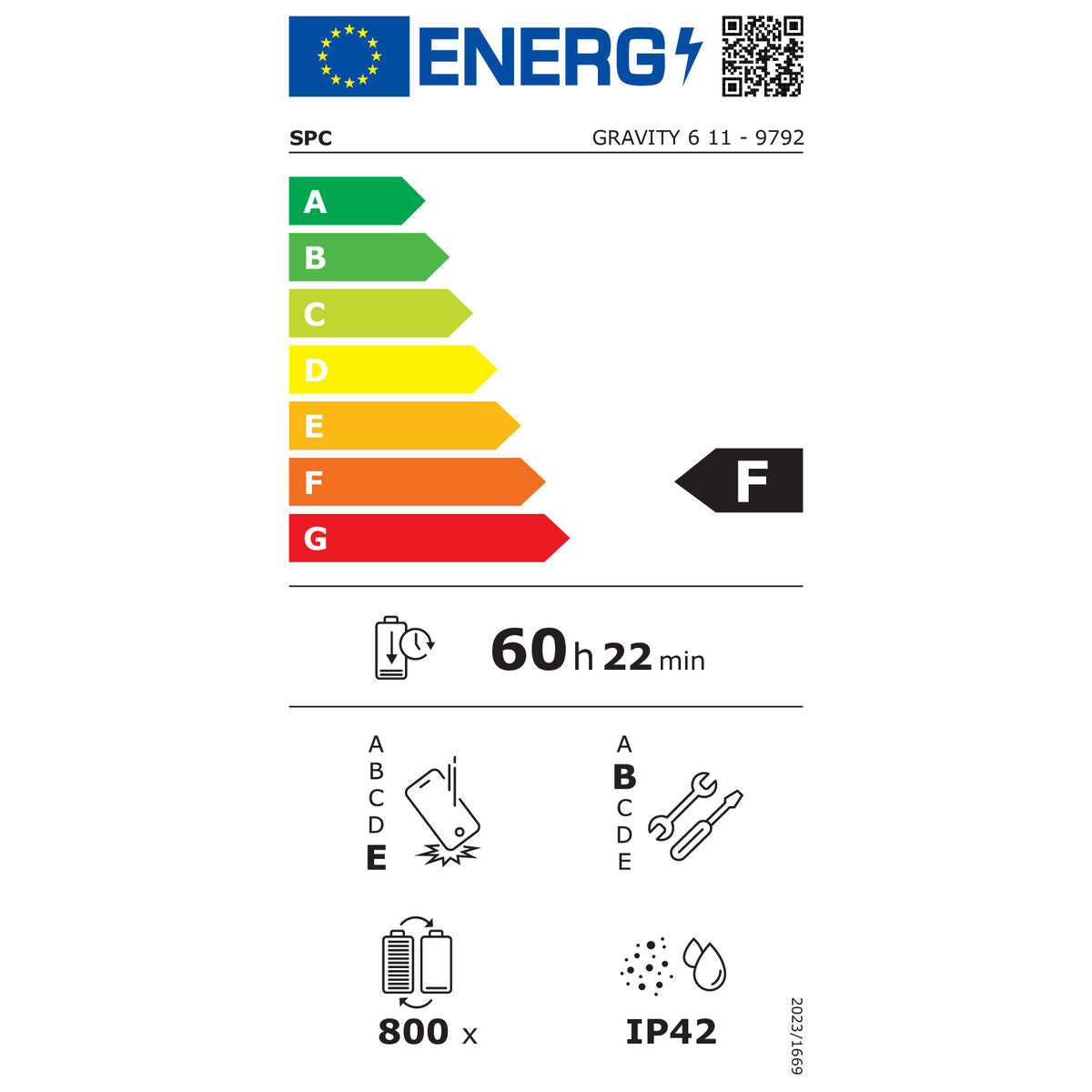 V5H5DC2A677421479835ABF47E52FEF2D6ER7744034P3