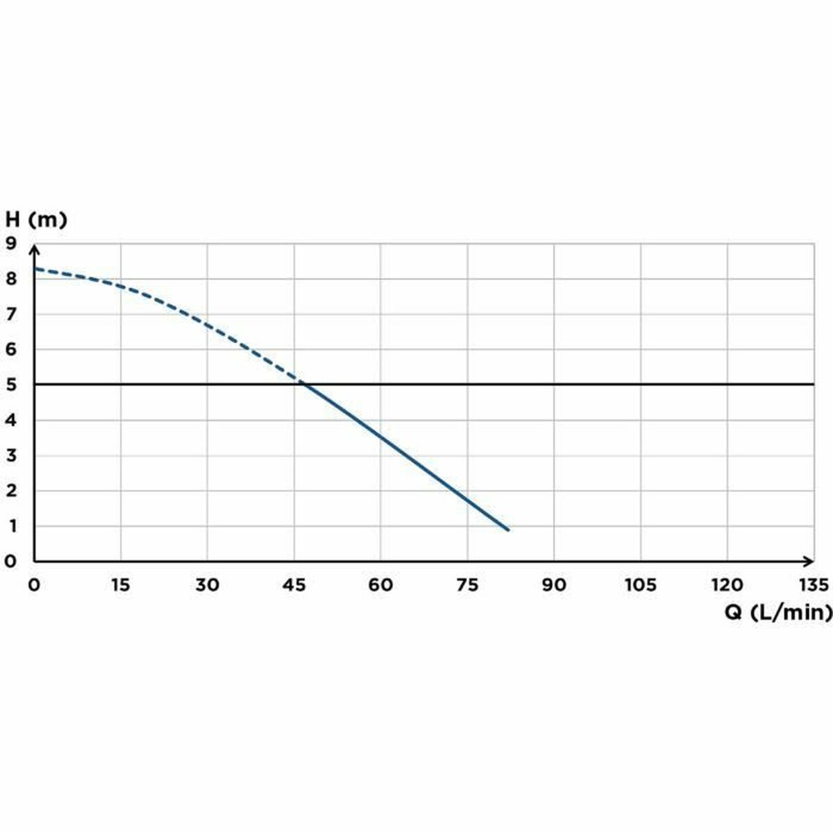 V6H8F5B02B7AAA1E1DC47568FEDF3E9E0B0R7502320P5