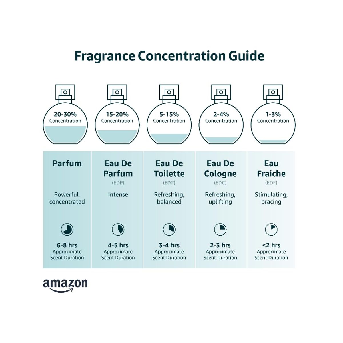 V2H96194E236C22DBF75DC6DE532F4D9B63R7804890P3