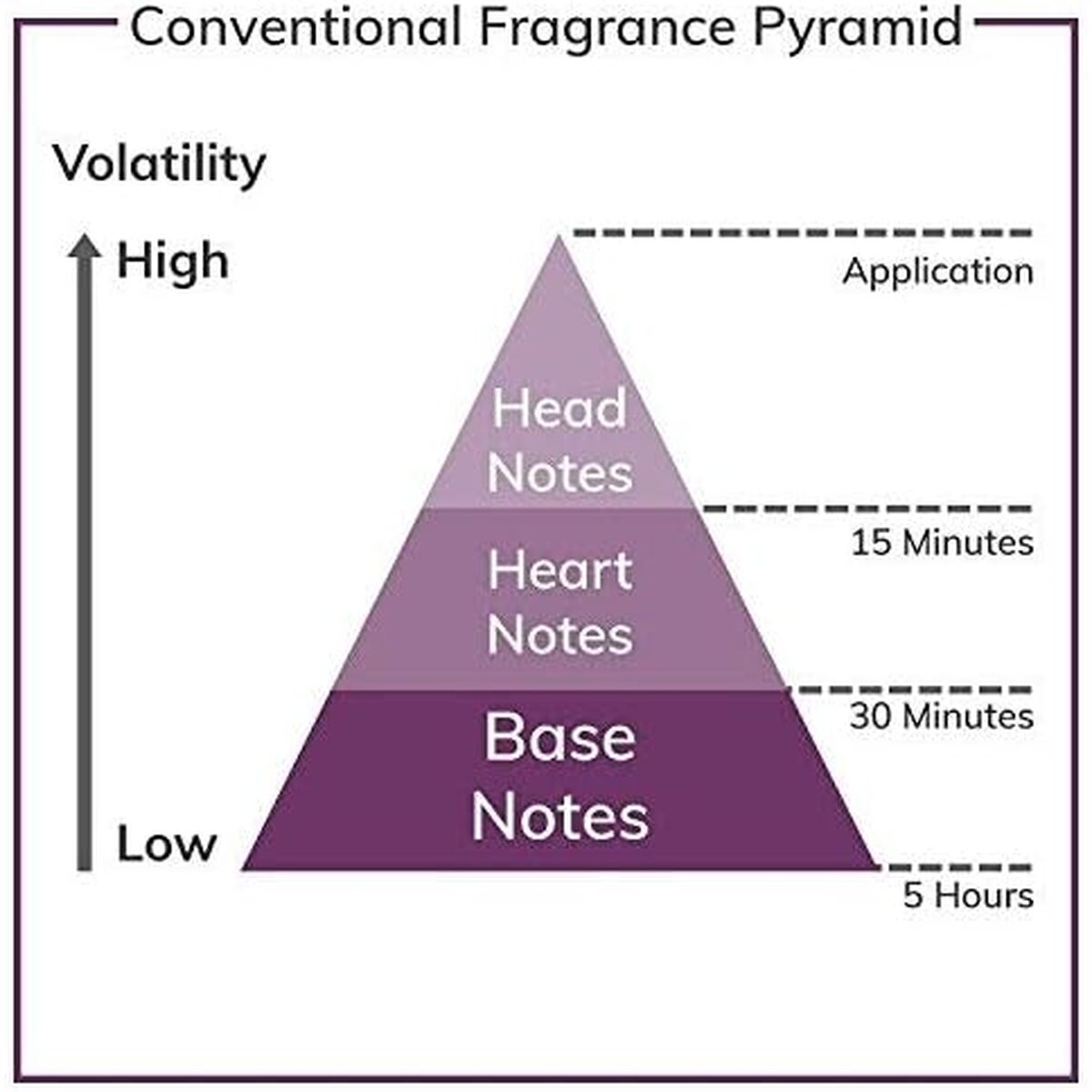 V4HDB0BBEE2D62833BD96E79AD5DEDB0B4BR7473322P4