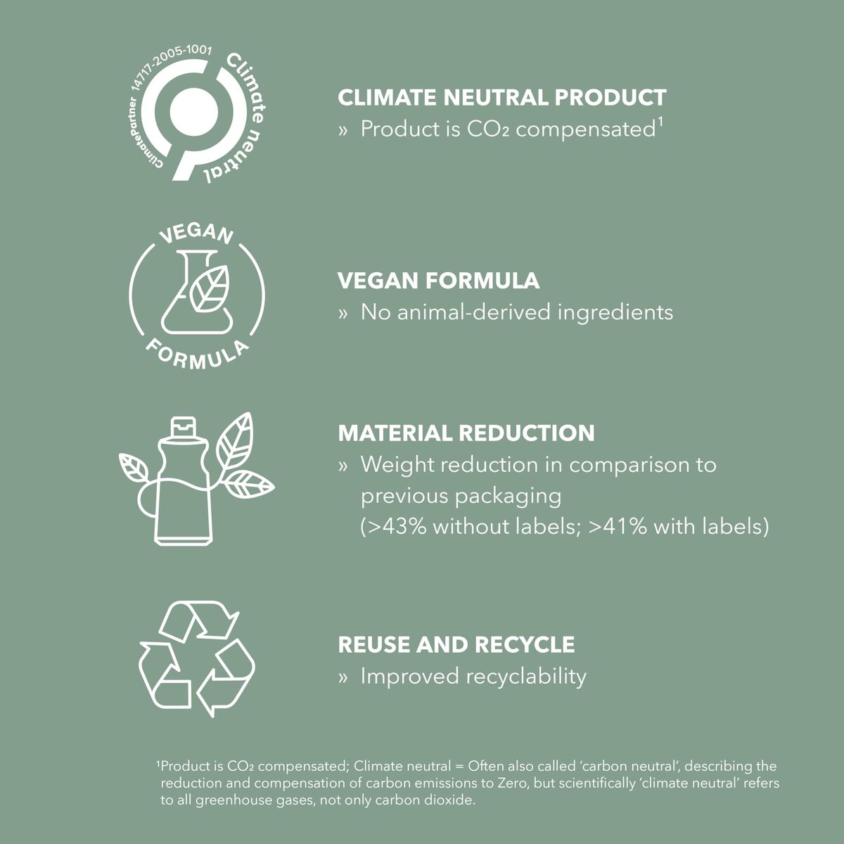 V4H59733ECE61D8854593B3B5A0C5A2C40AR7507548P7