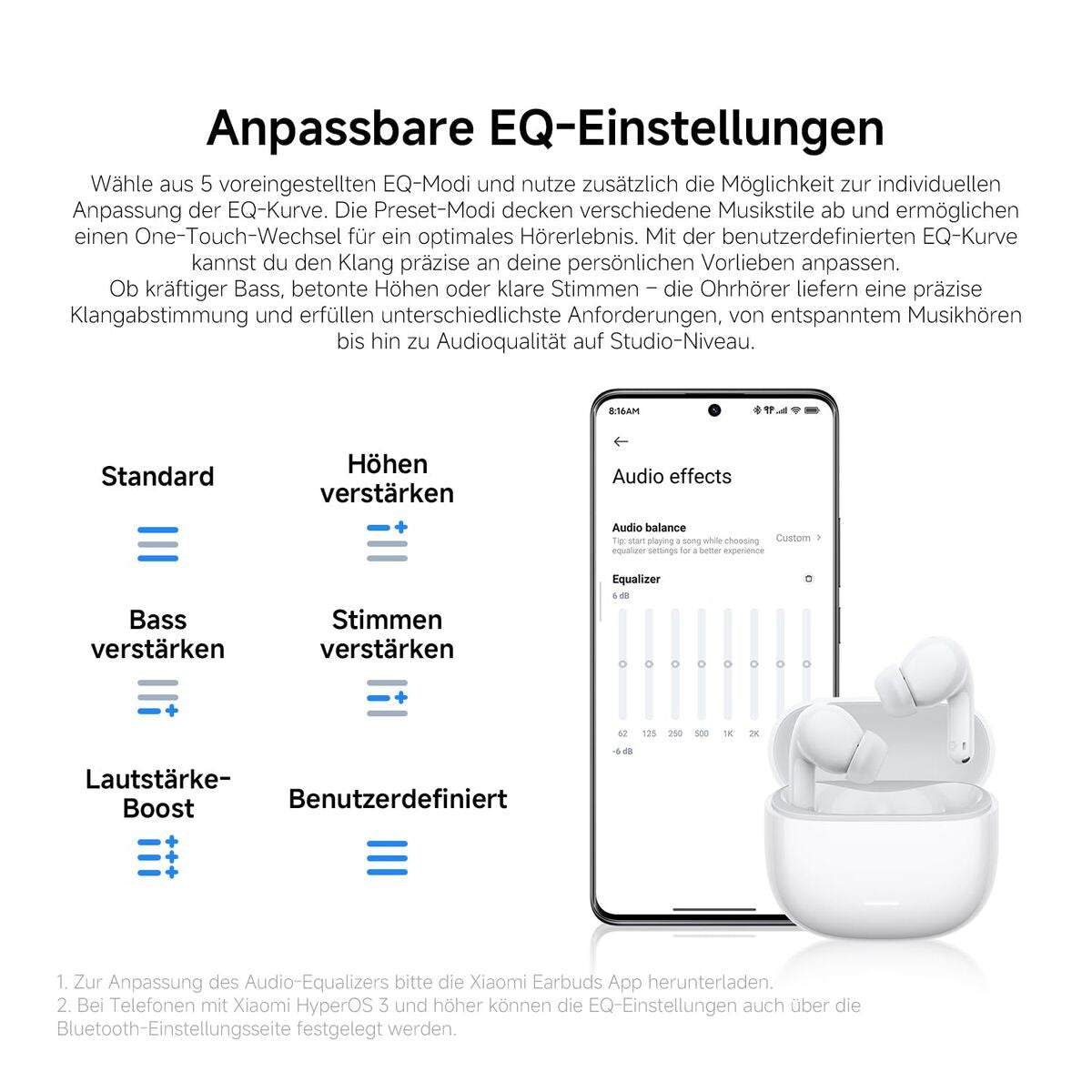 Xiaomi Wireless Headphones Xiaomi Redmi Buds 8 Lite Bhr08Olgl White