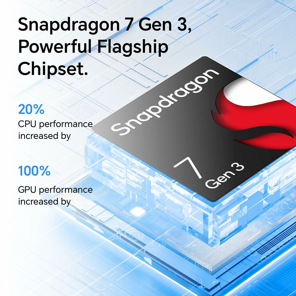 V2HB623471C4225FE5197A0DD2EDBE30560R7562975P7