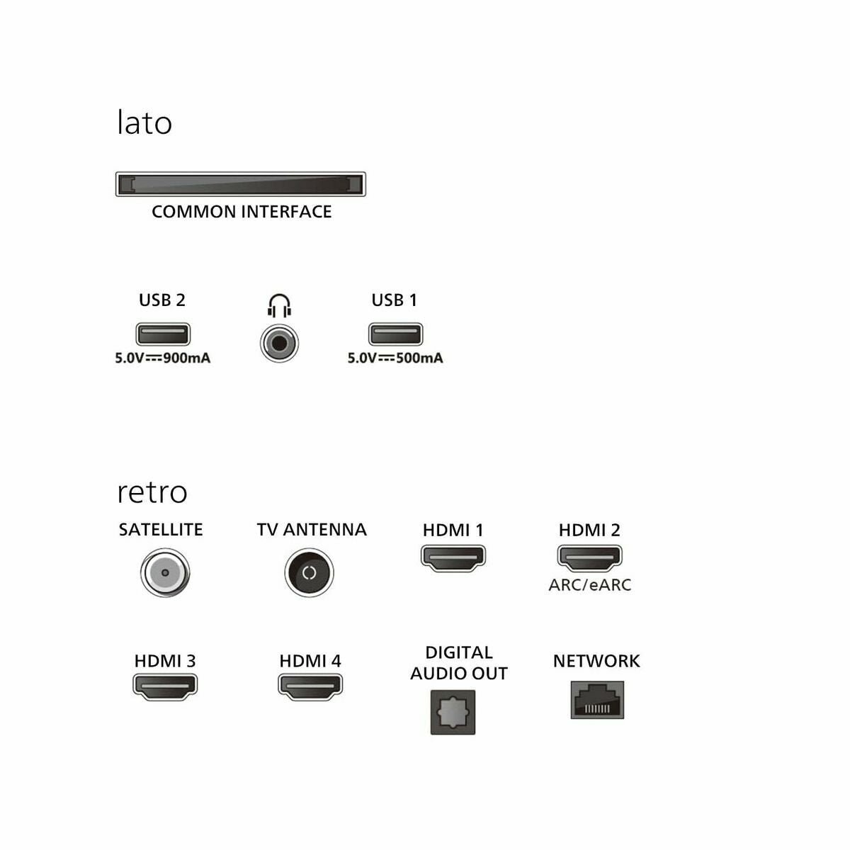 Philips Smart Tv Philips 55Pus9010 55" 4K Ultra Hd Led Hdr Qled