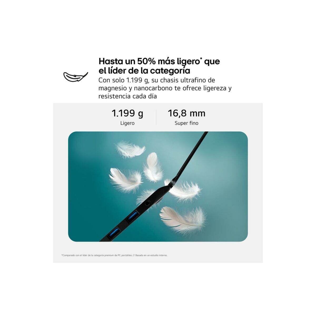 Lg Laptop Lg 16Z90Ru-G.aa55B