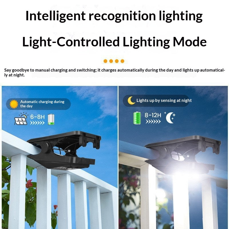 Solar Lights For Home Gardens And Courtyards