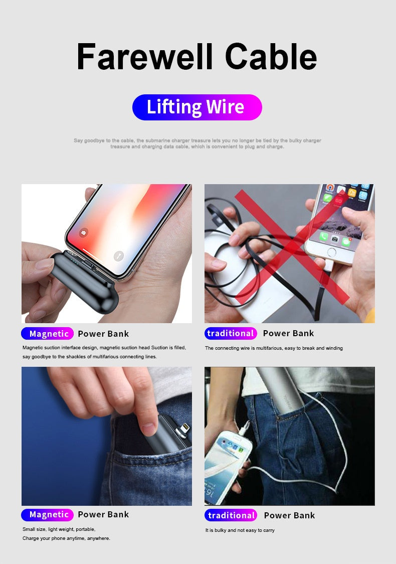 Mini-portable Magnetic Wireless Power Bank