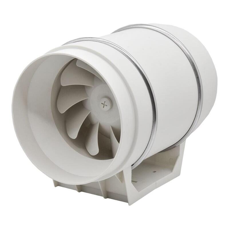 Fan Conducto, Model Aril Eco, Ø 125MM, 43W